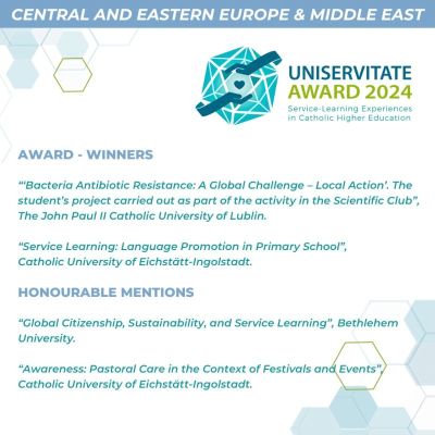 uniservitate_global_award_2024